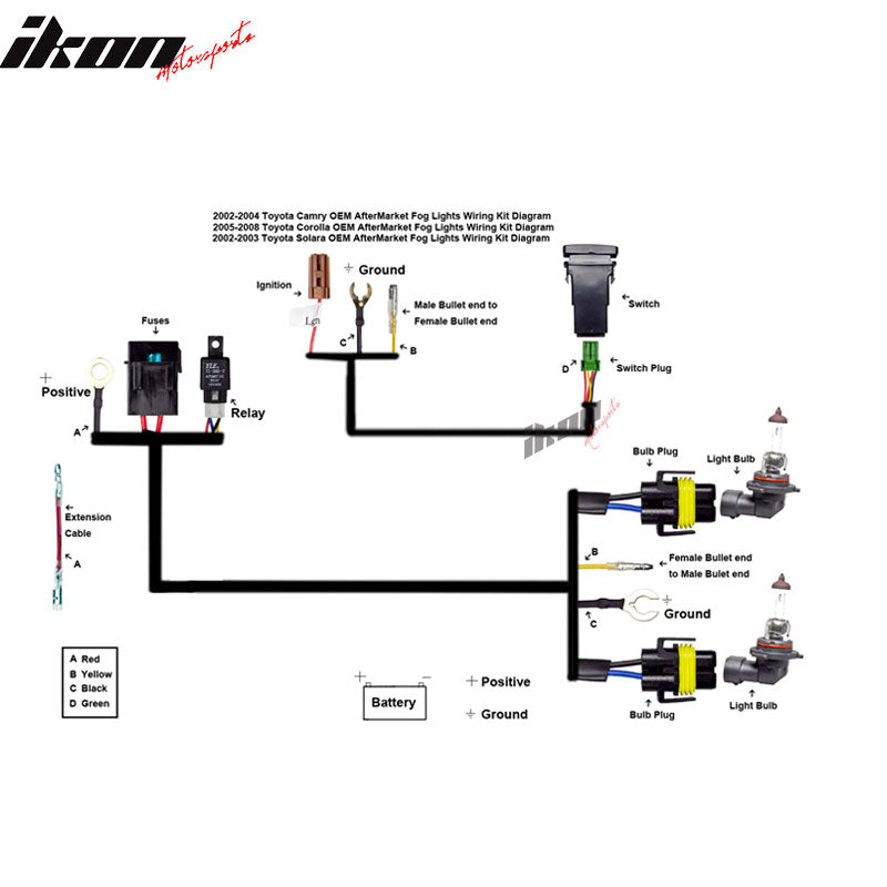 Universal Fog Lights Driving Lamp Wiring Harness Kit LED Light Bar Switch Relay